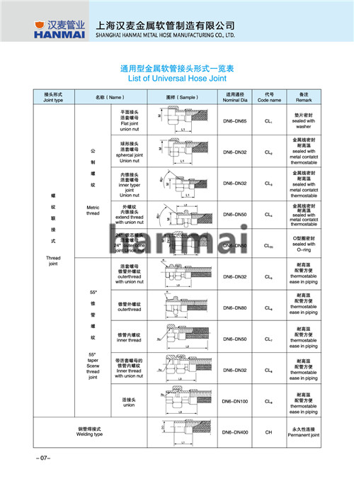 不銹鋼金屬軟管